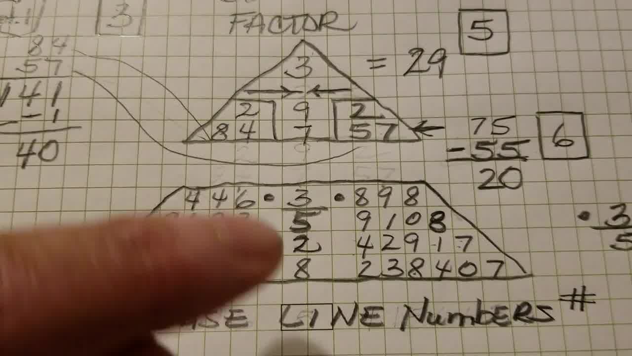 numerology 
  life path 11